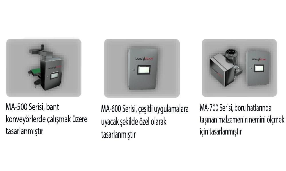 MoistScan Online Nem Analizörü